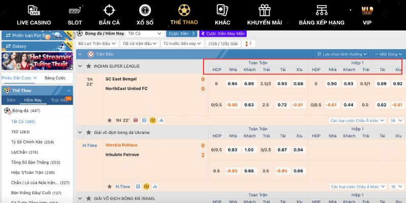 Tổng hợp tất cả các kèo châu Á phổ biến